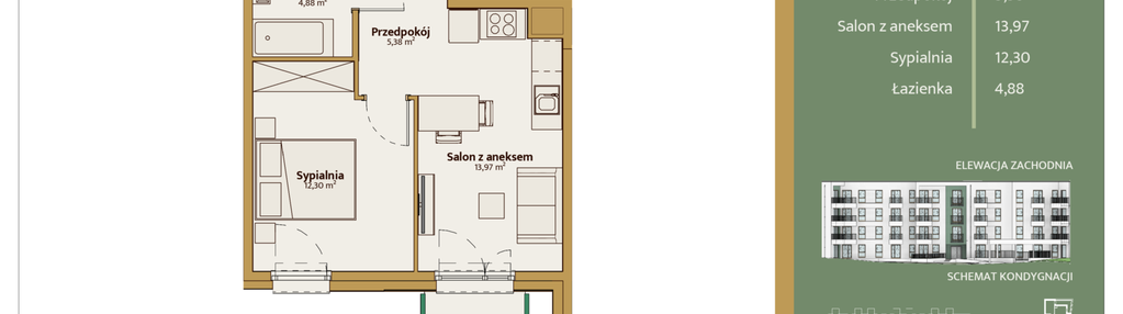 Mieszkanie w inwestycji: Skal
