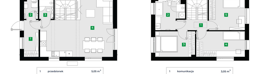 Dom w inwestycji: Szczodre Domy
