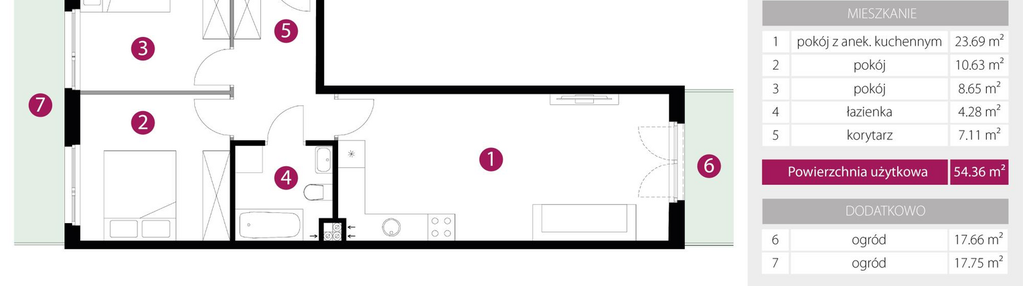 Mieszkanie w inwestycji: 2M Apartments etap IV