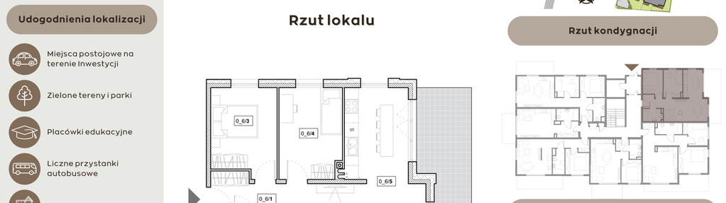 Mieszkanie w inwestycji: Perła Północy etap 2