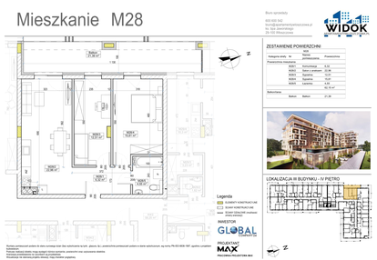 Mieszkanie w inwestycji: Apartamenty Widok Włoszczowa