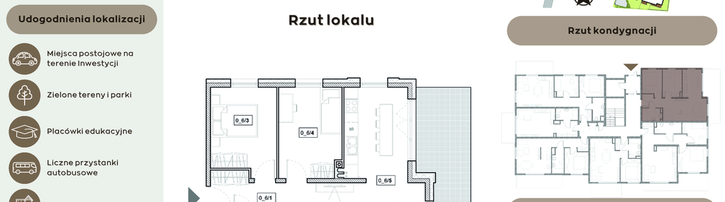 Mieszkanie w inwestycji: Perła Północy etap 2