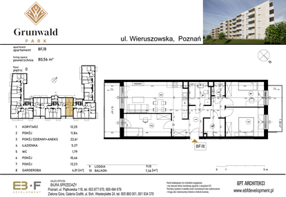 Mieszkanie w inwestycji: Grunwald Park