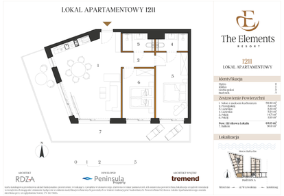 Mieszkanie w inwestycji: The Elements Resort