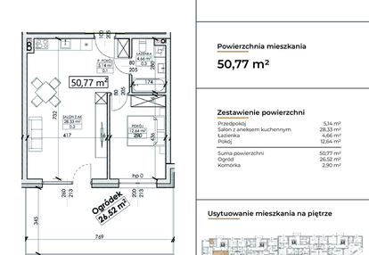 Mieszkanie w inwestycji: Słowackiego 44