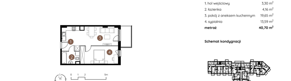 Mieszkanie w inwestycji: Murapol LakeSide