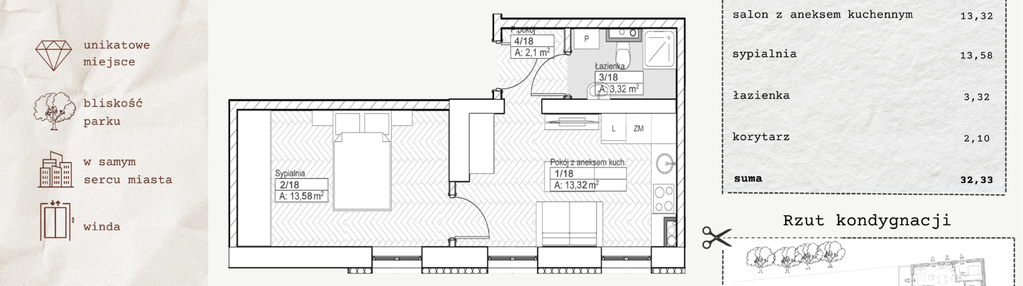 Mieszkanie w inwestycji: Nowa Drukarnia