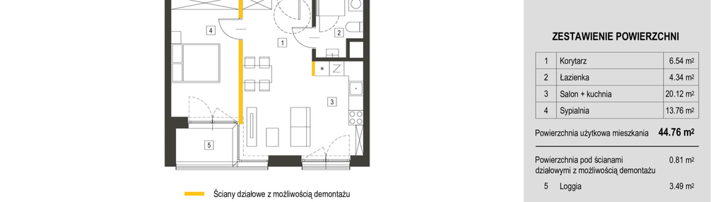 Mieszkanie w inwestycji: Apartamenty Dębowa