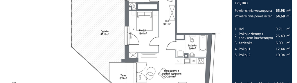 Mieszkanie w inwestycji: Bulvar Apartments - etap II