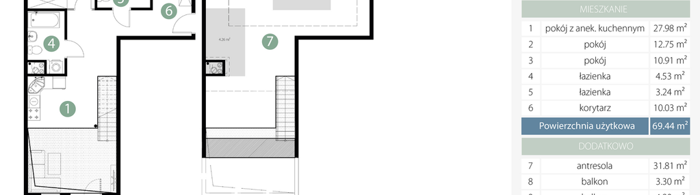 Mieszkanie w inwestycji: Bogatyńska Apartamenty etap 2