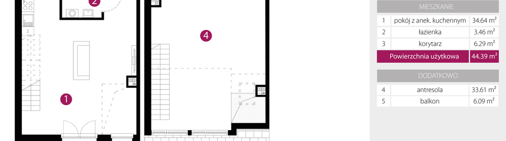 Mieszkanie w inwestycji: Maślice Wrocław Milo Dobry Deweloper etap III