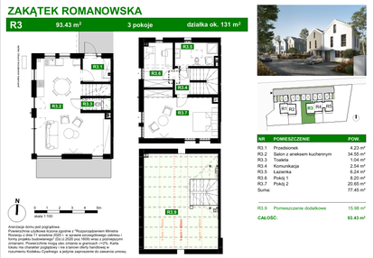 Dom w inwestycji: Zakątek Romanowska