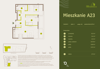 Mieszkanie w inwestycji: Osiedle Imbramowskie