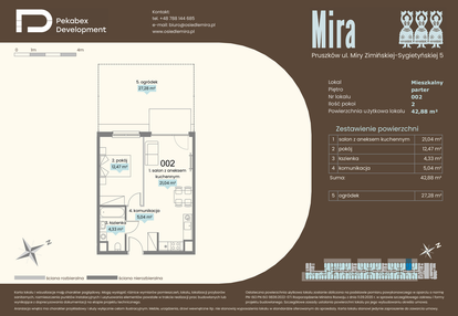 Mieszkanie w inwestycji: Mira