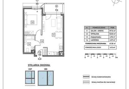Mieszkanie w inwestycji: GreenLine
