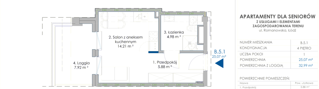 Mieszkanie w inwestycji: Kompleks mieszkalno-usługowy Ostoja Seniora