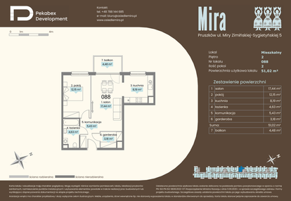 Mieszkanie w inwestycji: Mira