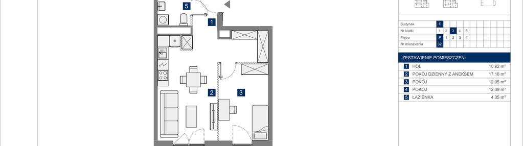 Mieszkanie w inwestycji: Apartamenty Park Matecznego Etap 2