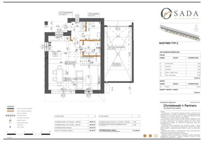 Dom w inwestycji: Osada Magdalenka