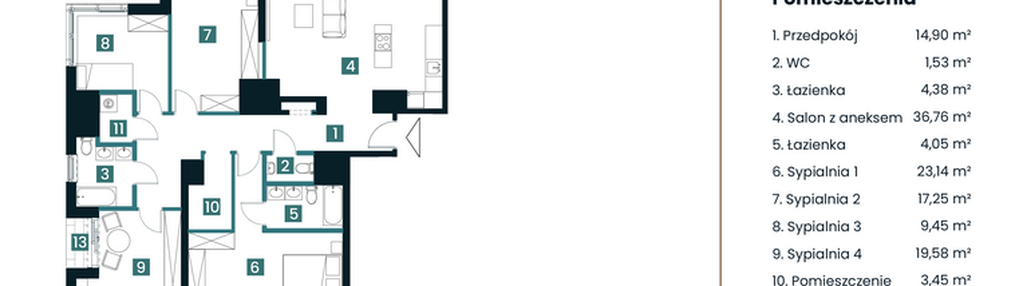 Mieszkanie w inwestycji: Sea Breeze