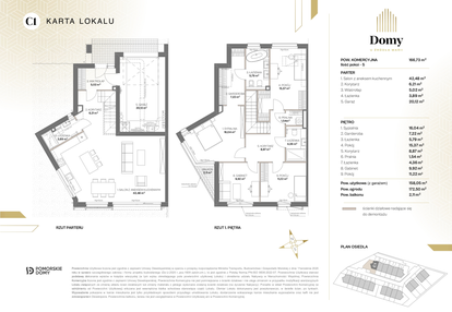Dom w inwestycji: Domy u Źródła Marii
