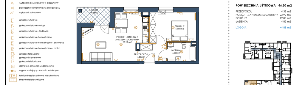 Mieszkanie w inwestycji: Szymanów Dom i Natura