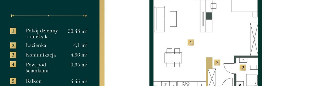Mieszkanie w inwestycji: New Iron