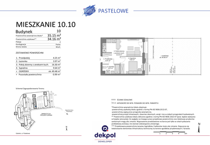 Mieszkanie w inwestycji: Osiedle Pastelowe etap IV