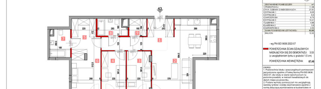 Mieszkanie w inwestycji: Apartamenty Pustułeczki