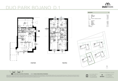 Dom w inwestycji: DUO Park Bojano