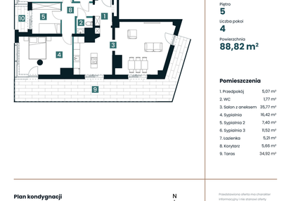 Mieszkanie w inwestycji: Sea Breeze