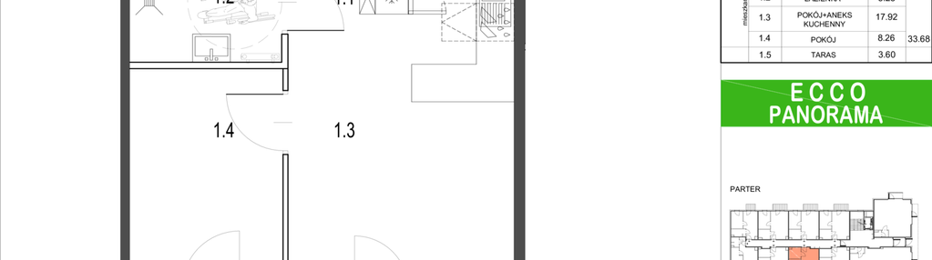 Mieszkanie w inwestycji: Ecco Panorama