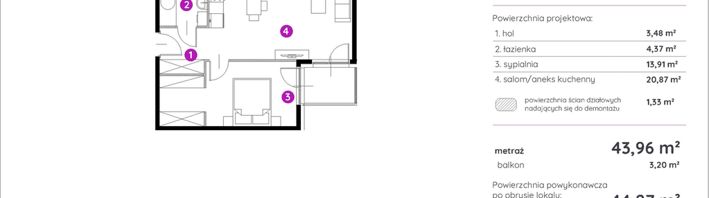 Mieszkanie w inwestycji: Murapol Siewierz Jeziorna