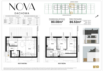 Dom w inwestycji: Nova Dachowa II