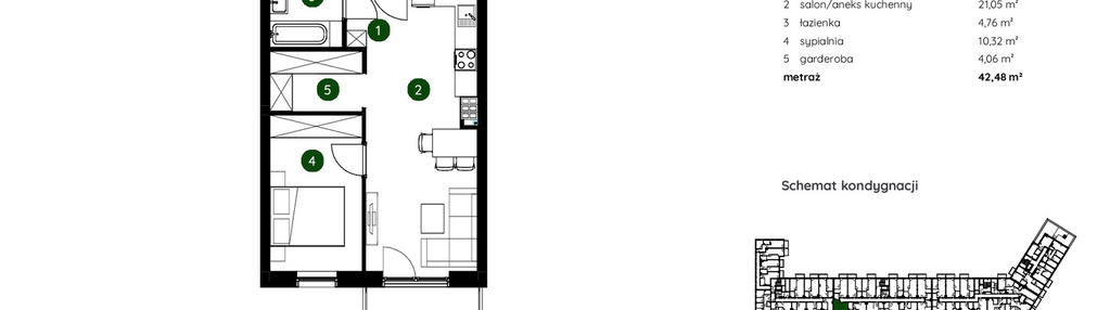Mieszkanie w inwestycji: Murapol GreenCity bud. 1