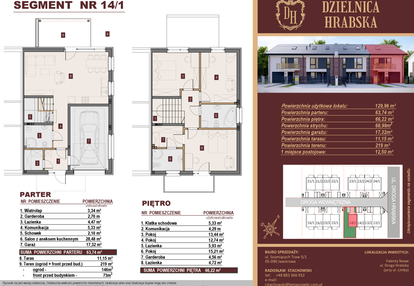 Dom w inwestycji: Dzielnica Hrabska etap IV