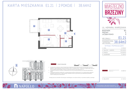 Mieszkanie w inwestycji: Miasteczko Brzeziny II