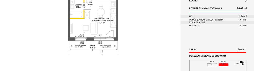 Mieszkanie w inwestycji: Miasteczko Nova Fala 2