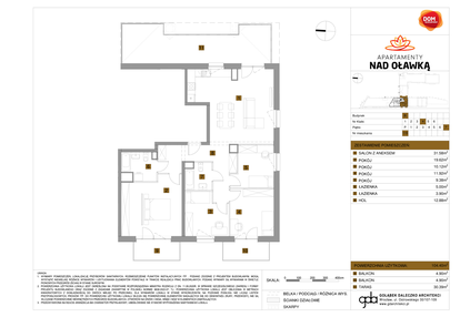 Mieszkanie w inwestycji: Apartamenty nad Oławką etap II