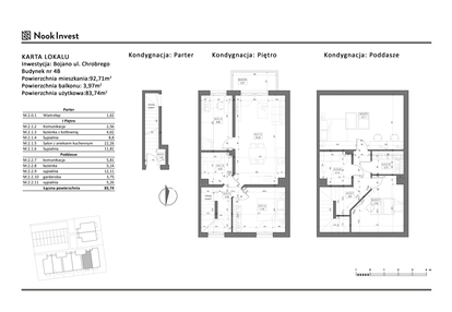 Mieszkanie w inwestycji: Bojano, ul. Chrobrego
