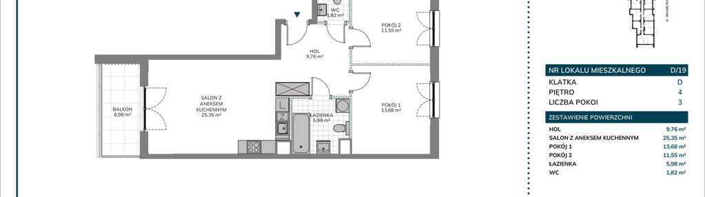 Mieszkanie w inwestycji: Kusocińskiego - Budynek B