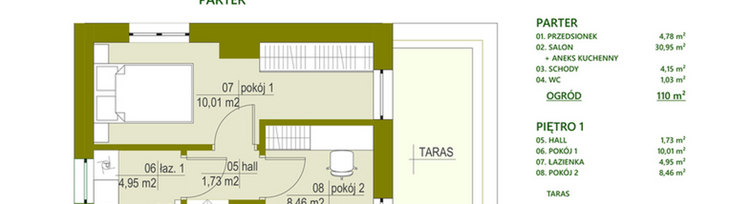 Dom w inwestycji: Triton Kampinos II