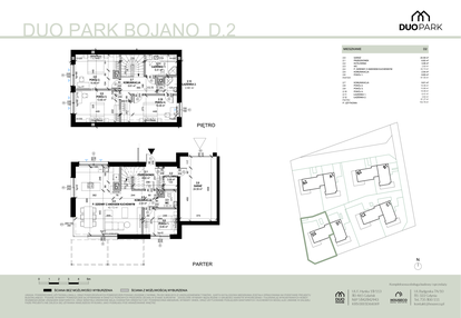 Dom w inwestycji: DUO Park Bojano