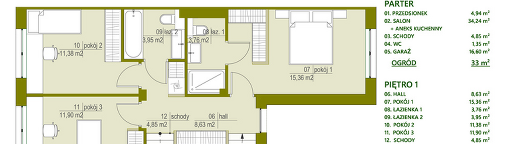Dom w inwestycji: Triton Kampinos II