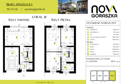 Mieszkanie w inwestycji: Nova Góraszka