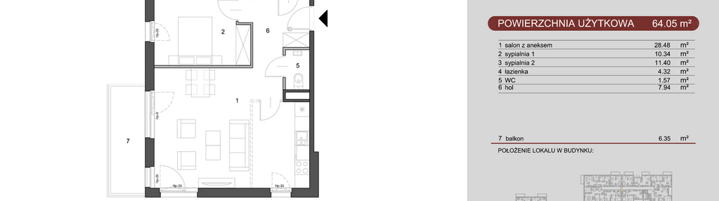 Mieszkanie w inwestycji: CUKROWNIA