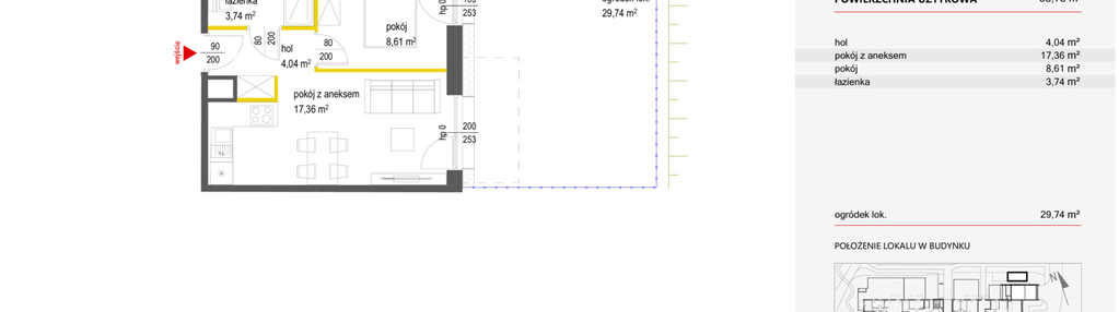 Mieszkanie w inwestycji: Neo Nova Ochota 3
