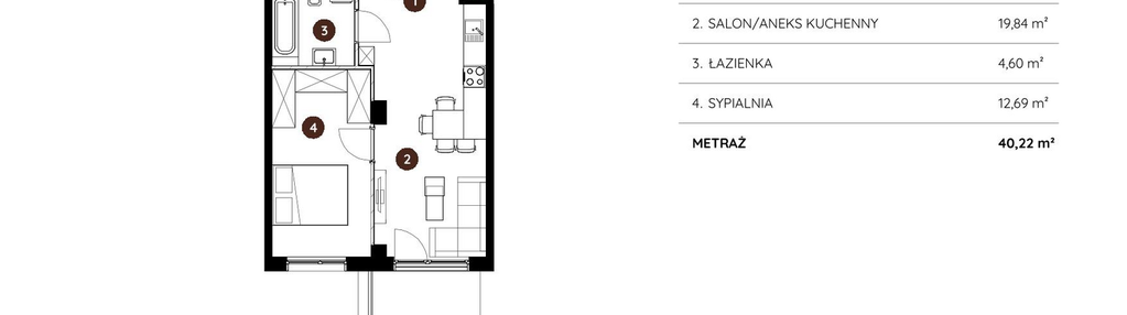Mieszkanie w inwestycji: Murapol RiverSide