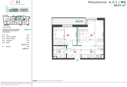 Mieszkanie w inwestycji: Apartamenty Pszczyńska