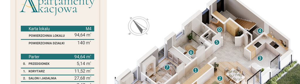Mieszkanie w inwestycji: Apartamenty Akacjowa
